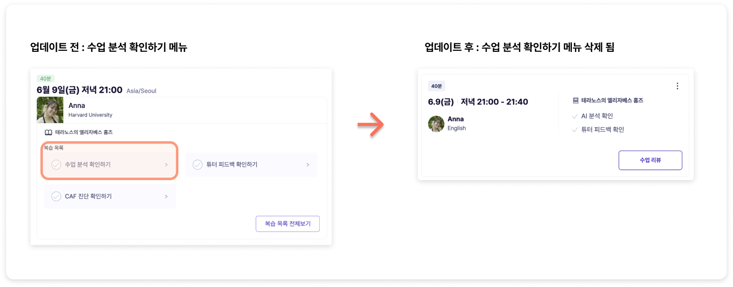 링글 수업 분석 이미지.