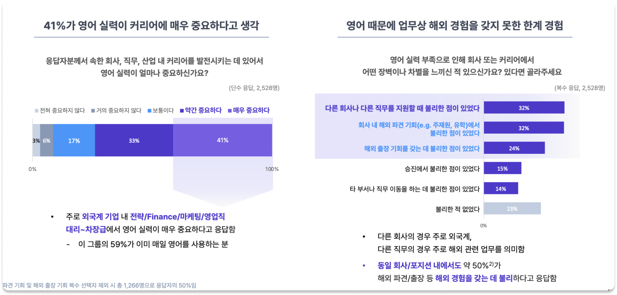 뉴욕타임즈 온라인 홈페이지 화면으로, 최근 뉴스가 이미지와 글로 소개된 이미지