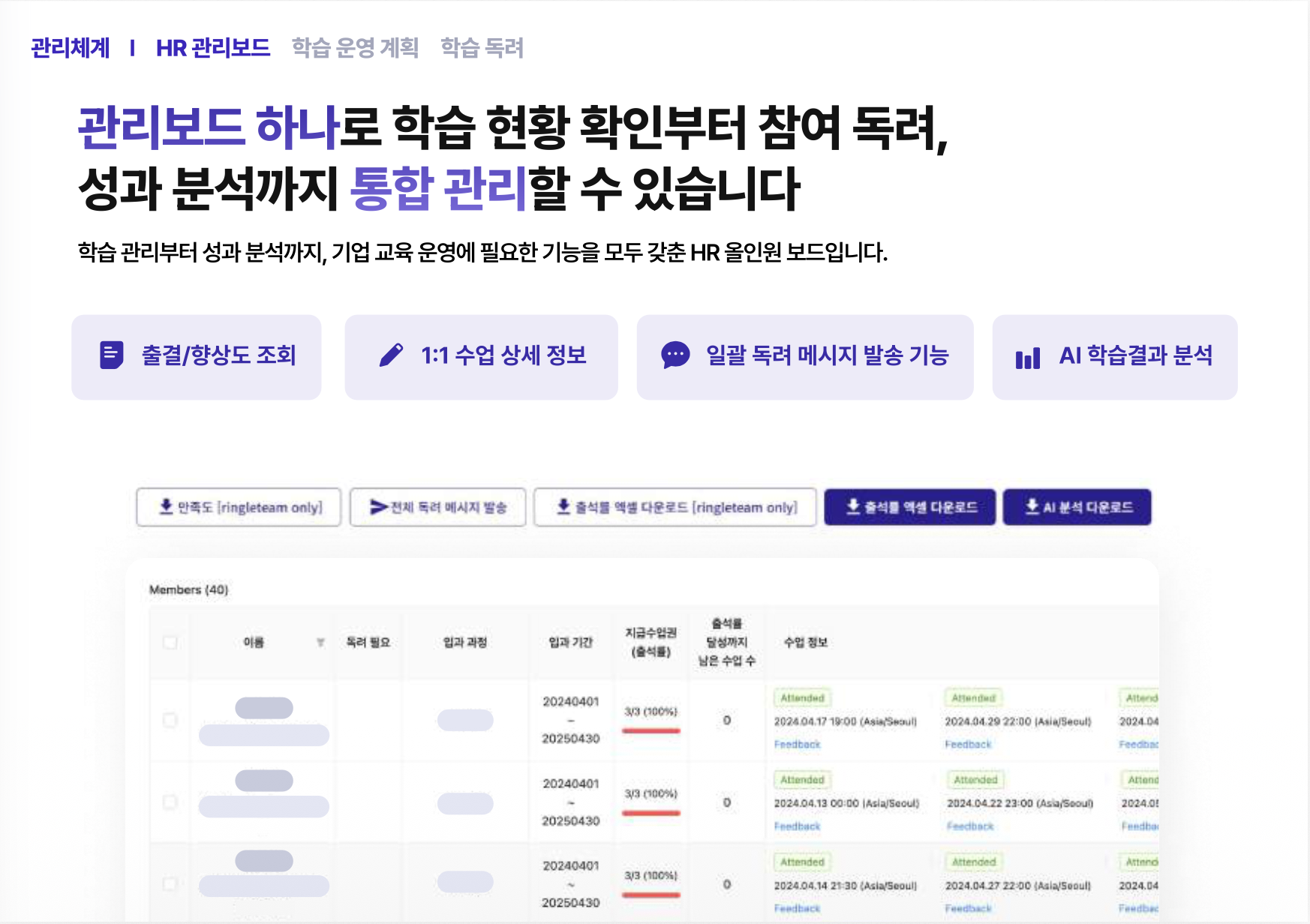 링글 HR 관리보드 화면. 임직원별 입과 과정과 기간, 지급 수업권 대비 출석률, 출석률 달성까지 남은 수업 수, 수업별 출결 상태가 표로 정리되어 있고 상단에 출석률 엑셀 다운로드와 AI 분석 다운로드 버튼이 있다