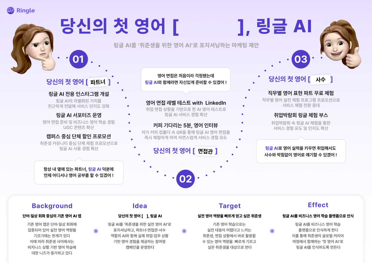 당신의 첫 영어 [ ], 링글 AI