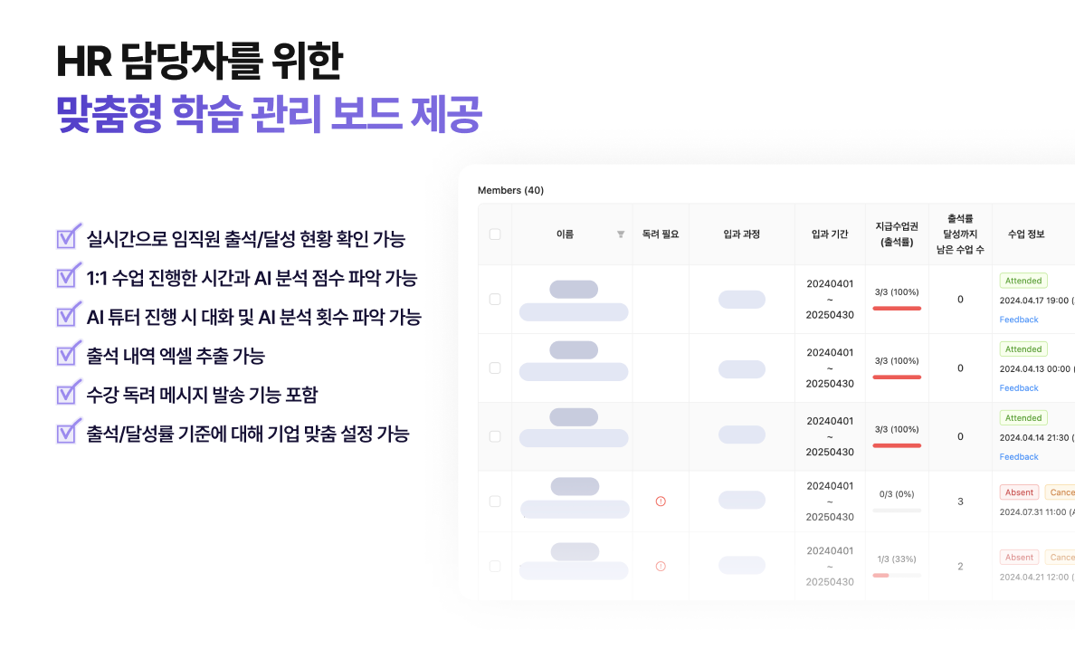 HR 담당자가 실시간으로 임직원들의 출석 및 달성 현황을 확인 가능한 맞춤형 학습 관리 보드의 예시.