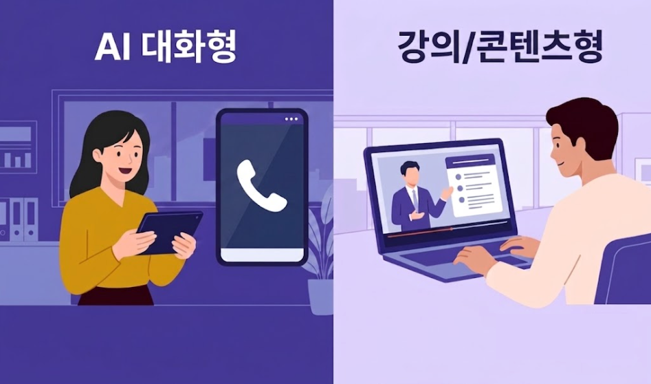 전사 영어교육 서비스 두 가지 유형 비교 – 왼쪽 AI와 실시간 대화하는 'AI 회화형', 오른쪽 동영상 강의로 학습하는 '강의·콘텐츠형' 학습 방식 일러스트