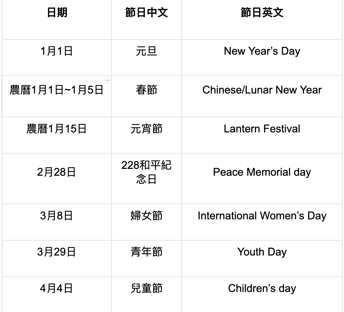 Taiwanese festival in English