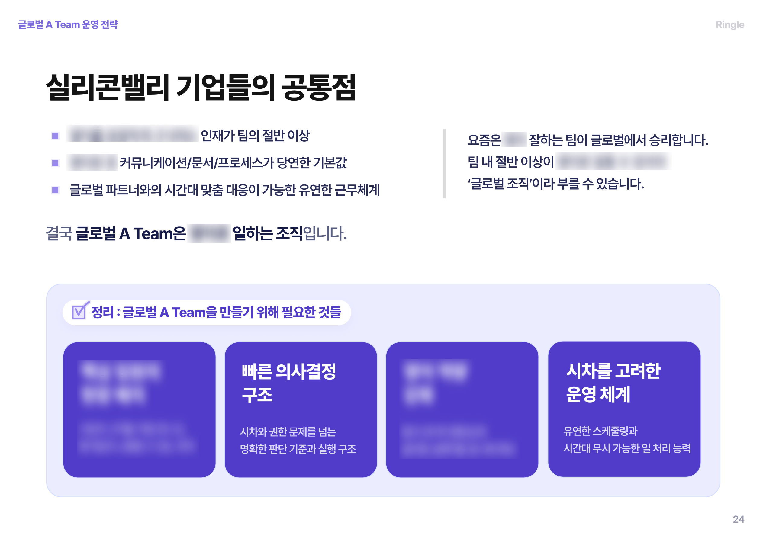 실리콘밸리 기업의 공통점을 중심으로, 필요한 인재상과 기본 역량 등 소수정예 “글로벌 A팀” 운영에 필요한 4가지 요소를 정리한 내용.