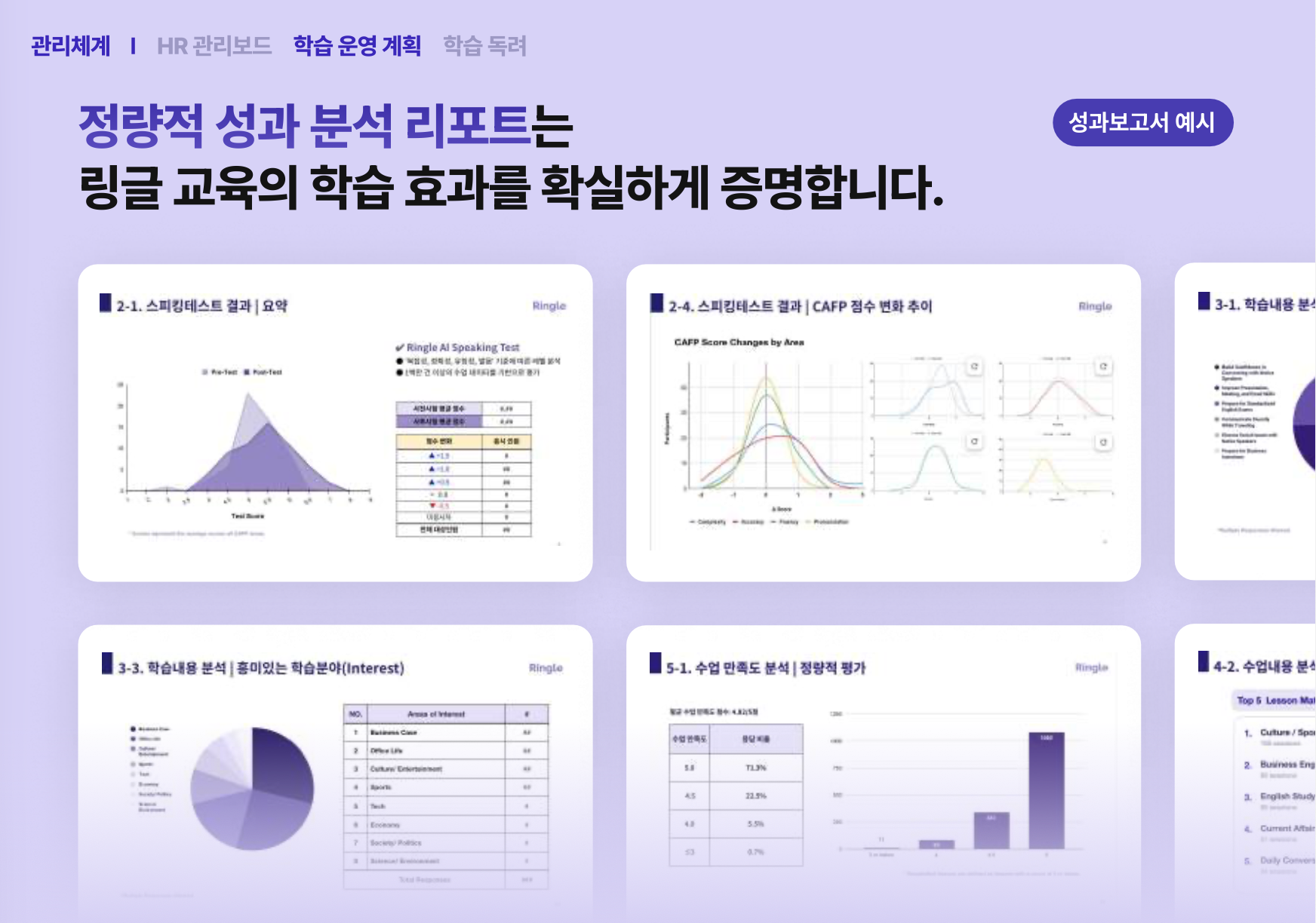 링글 기업교육 성과 분석 리포트 예시. 스피킹 테스트 사전·사후 점수 분포와 CAFP 영역별 점수 변화, 학습 분야 분석, 수업 만족도 정량 평가 페이지로 구성되어 있다