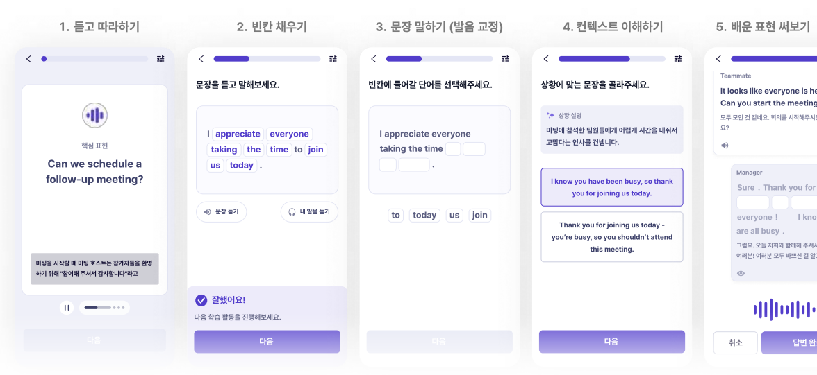 링글 AI 영어 학습 단계 화면, 듣기·빈칸 채우기·말하기·이해·쓰기까지 구성된 단계별 비즈니스 영어 학습 프로세스