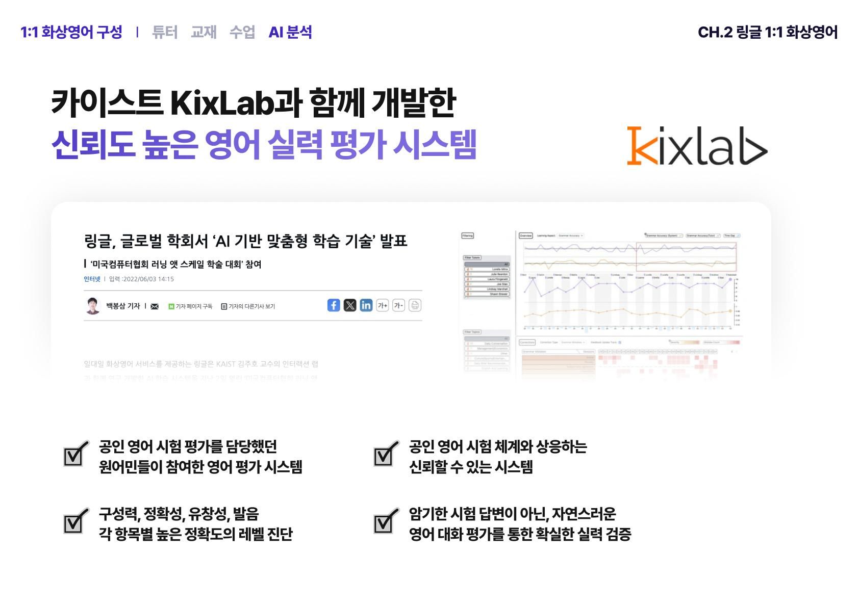 링글의 AI 분석은 카이스트 KixLab과 함께 개발한 신뢰도 높은 영어 실력 평가 시스템임을 설명하는 장표.