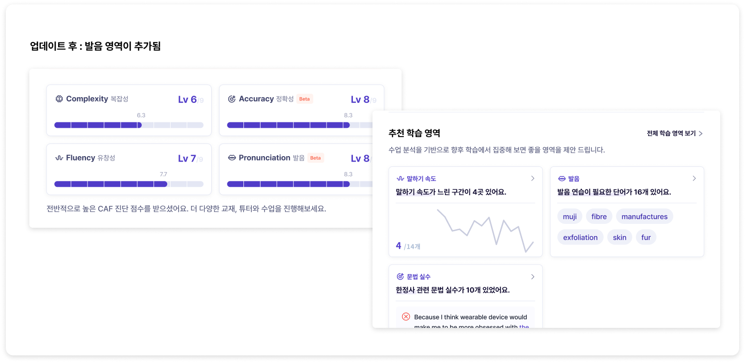 링글 AI 분석 이미지.